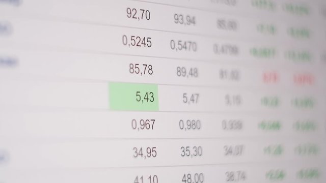 Stock Market Ticker. Scroll through stock indexes on the monitor screen. Analyze the global crisis and economic decline. Economic forecast.