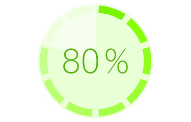 メモリゲージのついたグラフ、緑