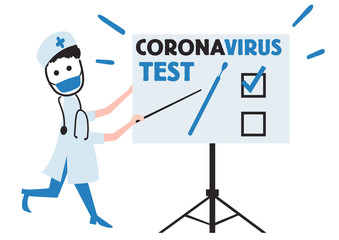 Test coronavirus