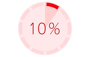 メモリゲージのついたグラフ、赤