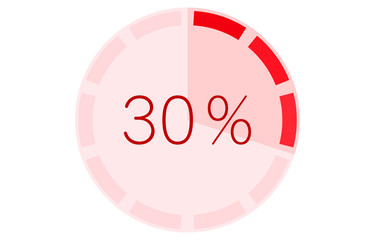 メモリゲージのついたグラフ、赤