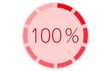 メモリゲージのついたグラフ、赤