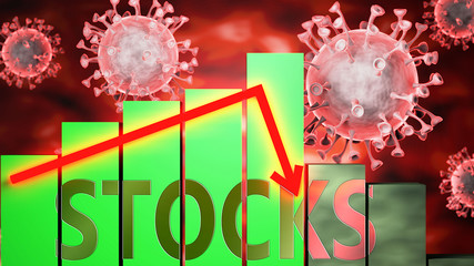 Stocks, Covid-19 virus and economic crisis, symbolized by graph with word Stocks going down to picture that coronavirus affects Stocks and leads to downturn and  recession, 3d illustration