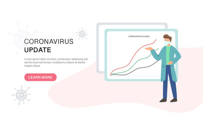 Coronavirus Epidemic (2019-nCoV). Wuhan virus disease, infections, Covid-19 cases update infographic and doctor characters. Vector concept of respiratory virus statistic, coronavirus quarantine...