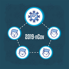 covid19 pandemic symptoms and particle