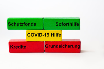 The German words for Emergency Aid, Basic Security, Loans, Protection Fund and COVID-19 Aid can be...