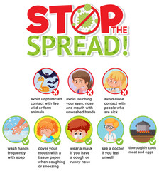 Coronavirus poster design with ways to prevent the virus