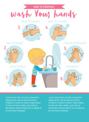 Illustration of a aboy washing his hands on a white background. Wash your Hands Properly Step Poster Infographic illustration.