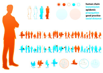 Fototapeta premium Risques de transmission liés aux relations sociales et professionnelles - silhouettes isolées