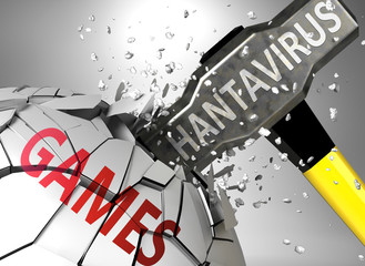 Games and hantavirus, symbolized by virus destroying word Games to picture that hantavirus affects Games and leads to crisis and  recession, 3d illustration