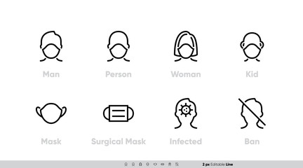 Medical Facemask icon vector set. Smog dust PM2.5, Danger Virus, Corona, Protective Using Surgical Mask for Man, Person, Women, Kid. Editable Line