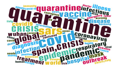 Word tag cloud related to the health crisis caused by the covid-19 virus, isolated on white with colorful words.