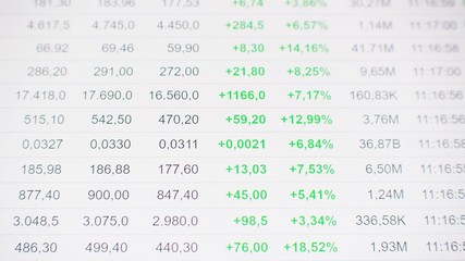 Financial trading chart at digital display. Workplace of professional trader. Global financial markets, business strategy, currency exchange and banking concept.