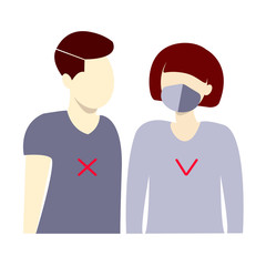 Corona virus Bacterial Cellular Icon, 2019-nCoV. Concept of a dangerous infection. People in medical face mask. Vector illustration on an isolated white background. Flat,faceless