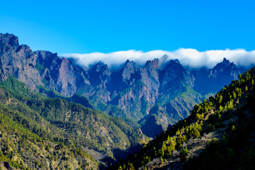 Blick in die Caldera