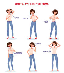 Isolated vector illustration of the symptoms of a coronavirus. A girl in full growth shows all the possible signs of infection with the virus covid-19.