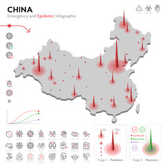 Map of China Epidemic and Quarantine Emergency Infographic Template. Editable Line icons for Pandemic Statistics. Vector illustration of Virus, Coronavirus, Epidemiology protection. Isolated