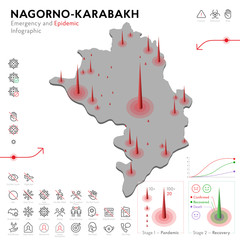 Map of Nagorno-Karabakh Epidemic and Quarantine Emergency Infographic Template. Editable Line icons for Pandemic Statistics. Vector illustration of Virus, Coronavirus, Epidemiology protection.