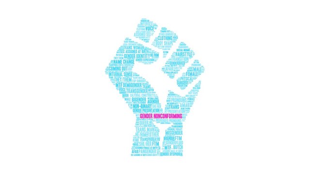 Gender Nonconforming animated word cloud on a white background. 