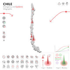 Map of Chile Epidemic and Quarantine Emergency Infographic Template. Editable Line icons for Pandemic Statistics. Vector illustration of Virus, Coronavirus, Epidemiology protection. Isolated