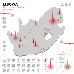 Map of Lebowa Epidemic and Quarantine Emergency Infographic Template. Editable Line icons for Pandemic Statistics. Vector illustration of Virus, Coronavirus, Epidemiology protection. Isolated