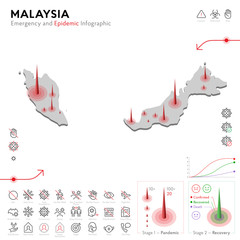 Map of Malaysia Epidemic and Quarantine Emergency Infographic Template. Editable Line icons for Pandemic Statistics. Vector illustration of Virus, Coronavirus, Epidemiology protection. Isolated