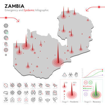 Map of Zambia Epidemic and Quarantine Emergency Infographic Template. Editable Line icons for Pandemic Statistics. Vector illustration of Virus, Coronavirus, Epidemiology protection. Isolated