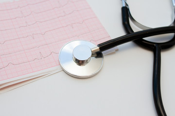 Heart electrocardiogram in paper report analysis and stethoscope