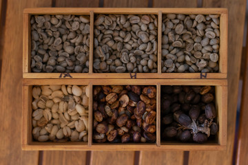 different process of coffee beans natural wash honey
