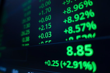 Fototapeta premium Stock market trading ticker on screen monitor background. Financial investment and economic concept.