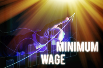 Word writing text Minimum Wage. Business photo showcasing the lowest wage permitted by law or by a...