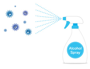 アルコールスプレーでウイルス消毒