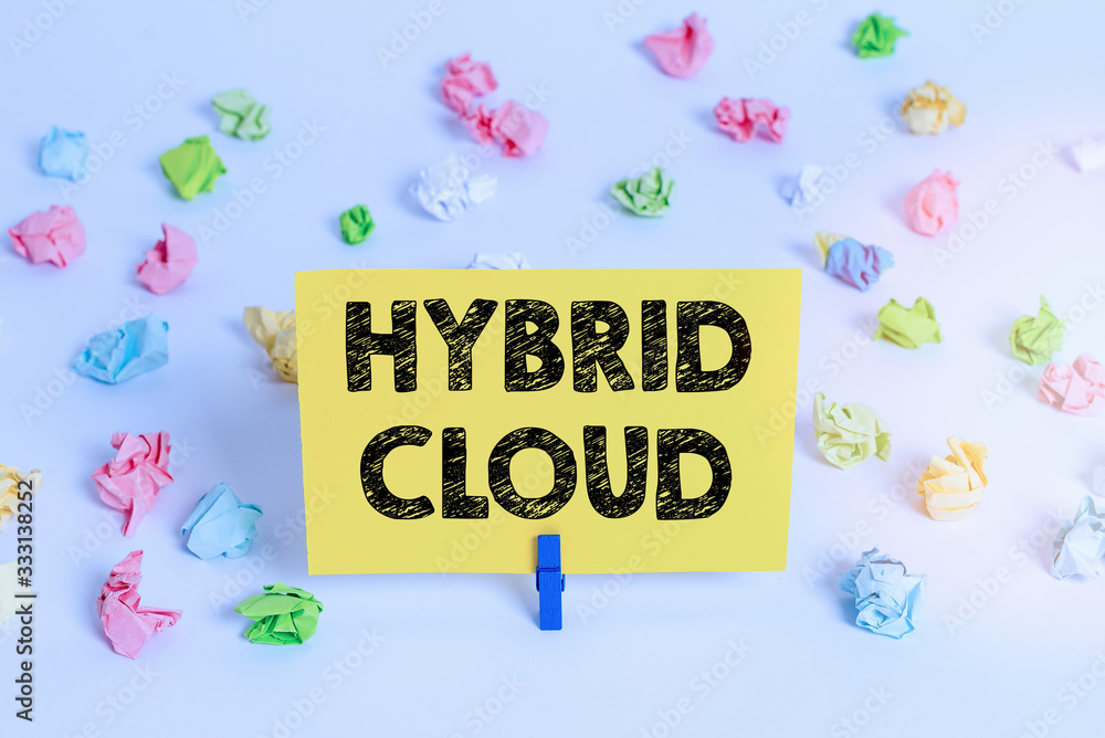 Poster handwriting text hybrid cloud. conceptual photo computing environment that combines public and a pri