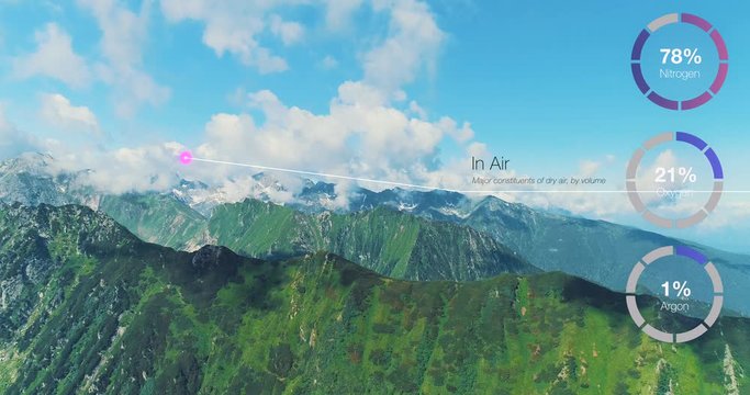 The icons with percentage of elements consisiting in the clouds over summer mountain ridges.