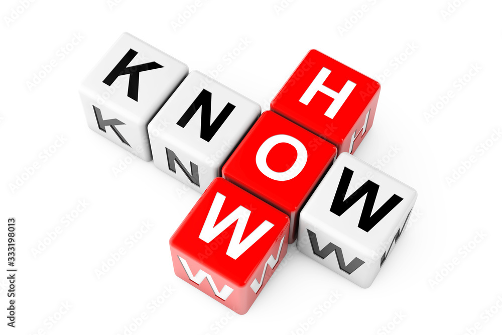 Poster know how sign as crossword cube blocks. 3d rendering