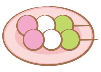 三色団子と丸皿のセット