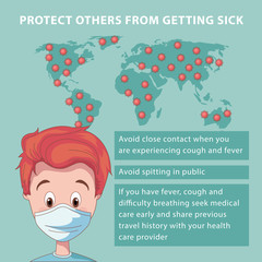 Infographic showing how to prevent the covid-19 virus