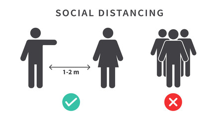 Social distancing icon. Keep the 1-2 meter distance. Coronovirus epidemic protective. Vector illustration