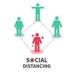 Social distancing icon. Keep the 1-2 meter distance. Coronovirus epidemic protective. Vector illustration