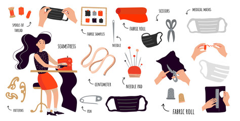 A woman sews a mask on a sewing machine. Sewing factory of medical masks. Set for the decor of social networks, for a story about the occurrence of masks for protection against coronovirus