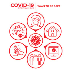 Covid-19 Coronavirus - How to be Safe