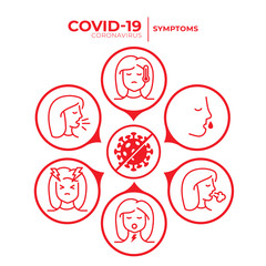 Covid-19 Coronavirus - Symptoms Icons