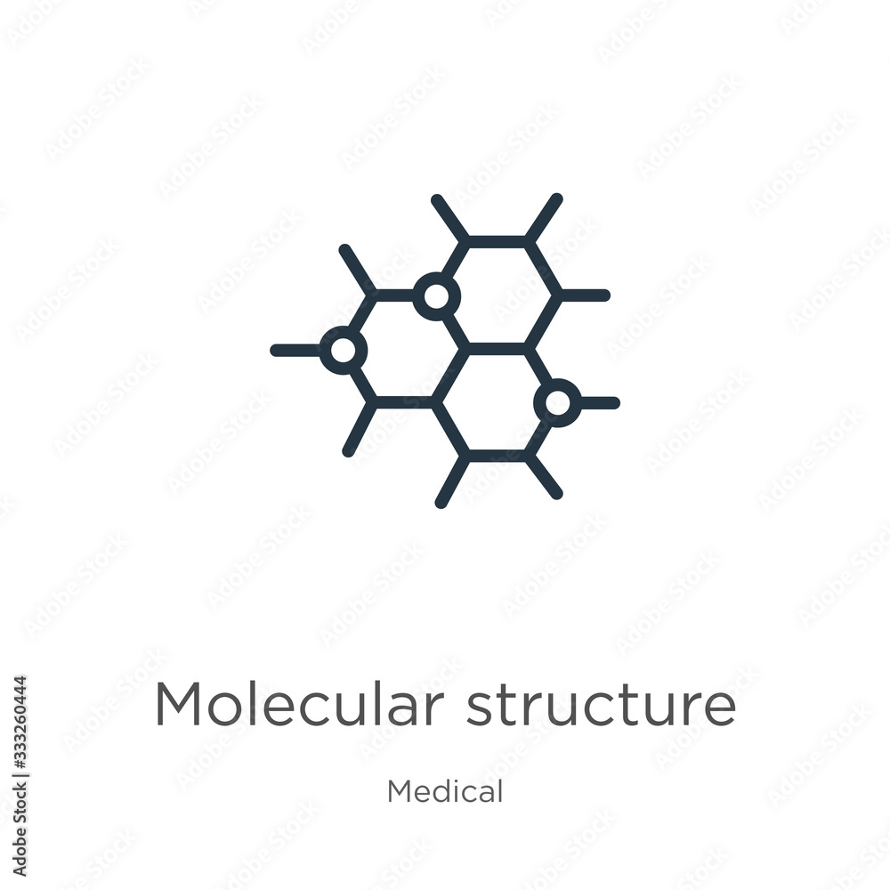 Poster molecular structure icon. thin linear molecular structure outline icon isolated on white background 