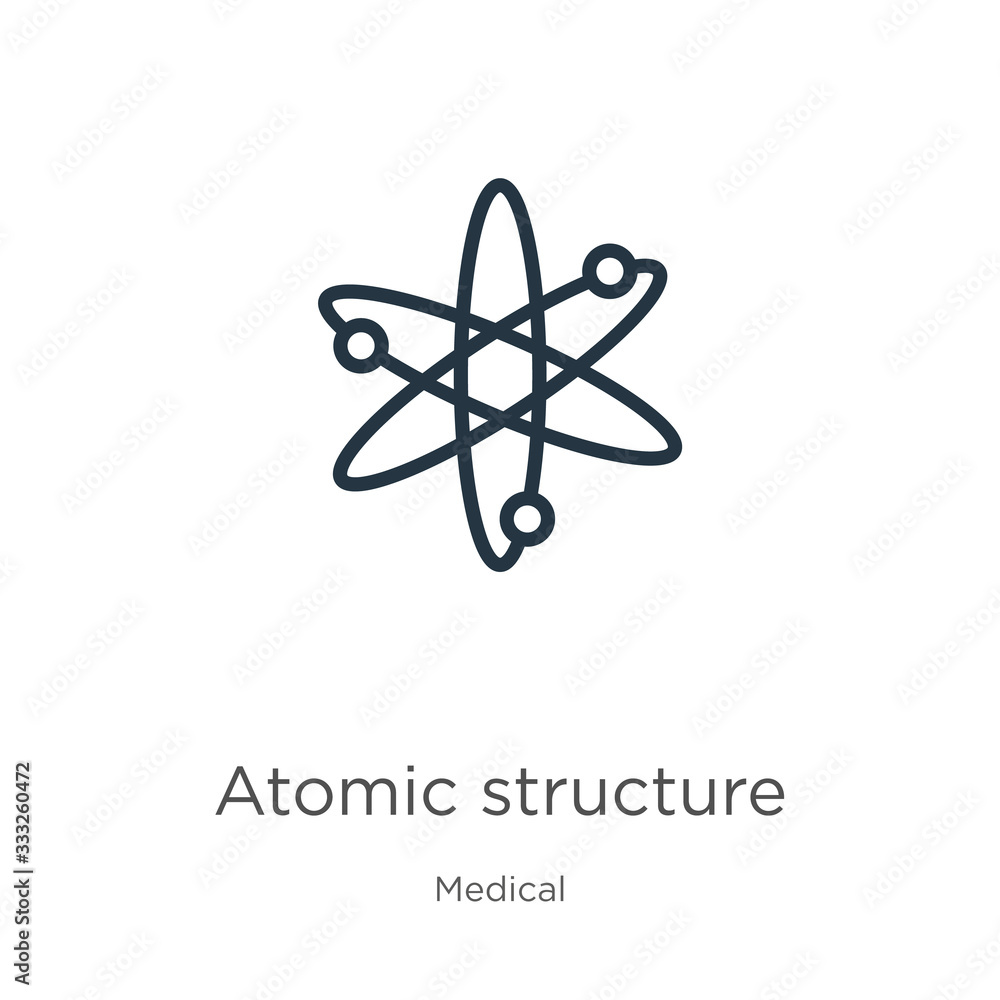 Poster atomic structure icon. thin linear atomic structure outline icon isolated on white background from m