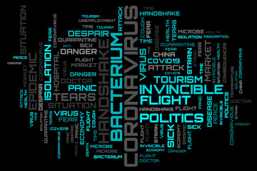 Turquoise COVID-19 modern word cloud concept isolated on black background