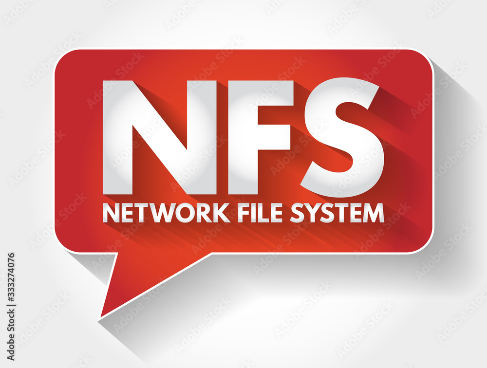 Poster nfs - network file system acronym message bubble, technology concept background