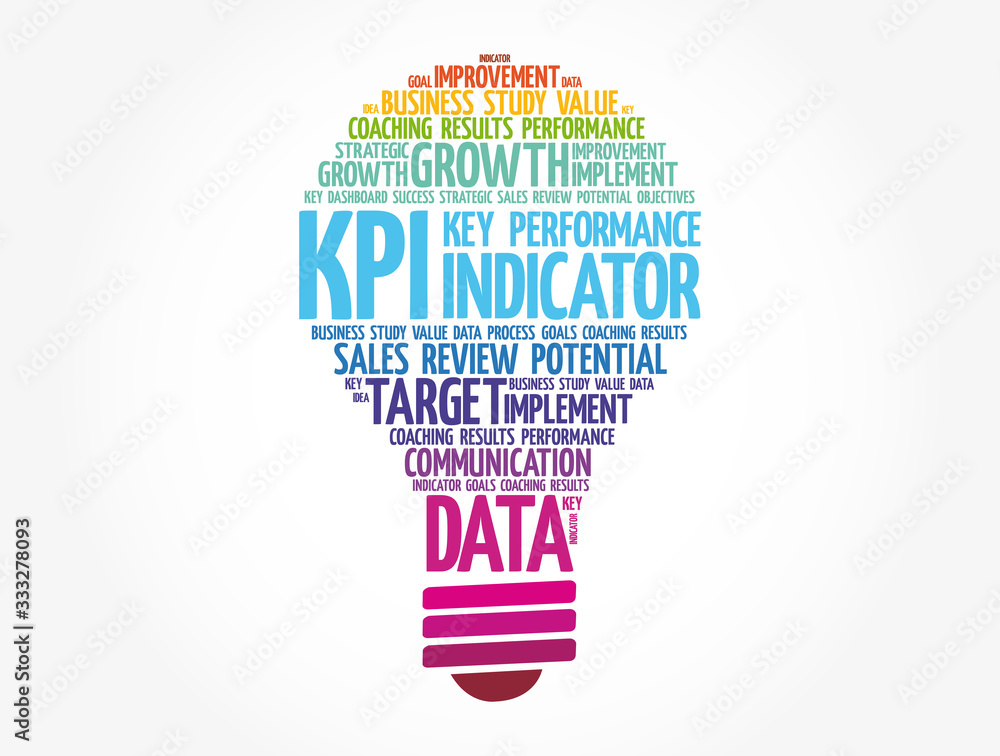 Poster kpi - key performance indicator light bulb word cloud, business concept background