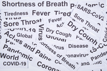 Concept work of coronavirus or Covid-19 symptoms text background.