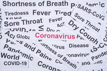 Concept work of coronavirus or Covid-19 symptoms text background.
