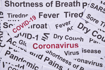 Concept work of coronavirus or Covid-19 symptoms text background.